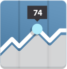GIỚI THIỆU 3 Thiết kế website , Thiết web vũng tàu, thiet ke website vung tau