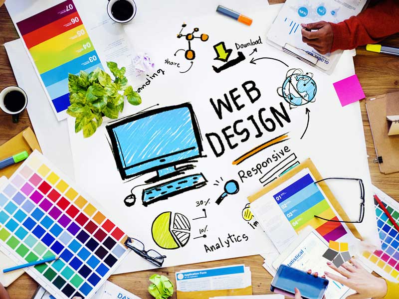 Thiết kế website , Thiết web vũng tàu, thiet ke website vung tau